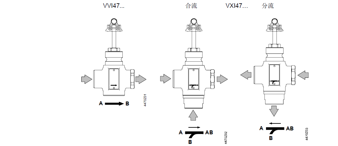 VVI47