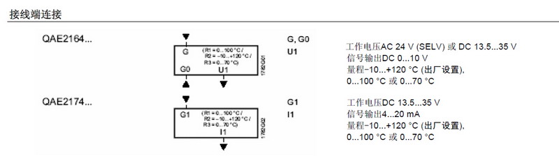 QAE2164